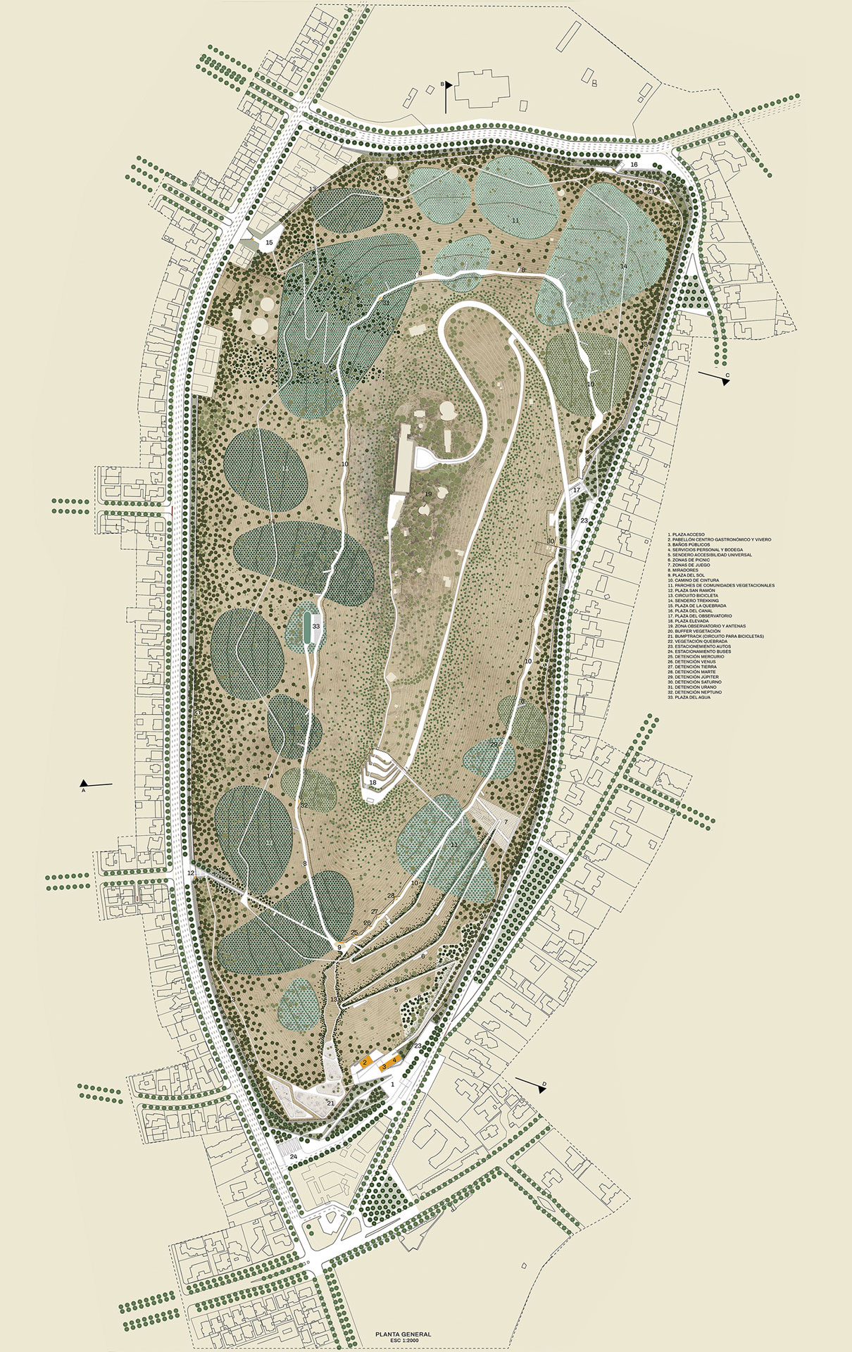 Planta del Cerro Calán — distribución del Observatorio Astronómico Nacional